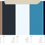 A color palette showing three versions of blue, one black and one brown.