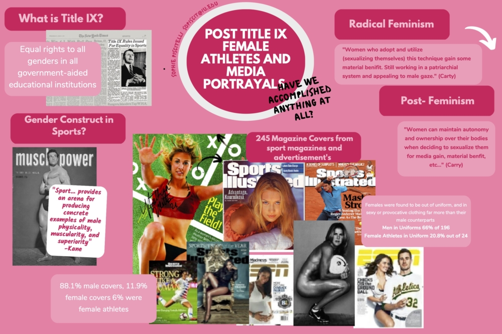 a pink poster features text blurbs about female athletes and several photos of sports magazine covers