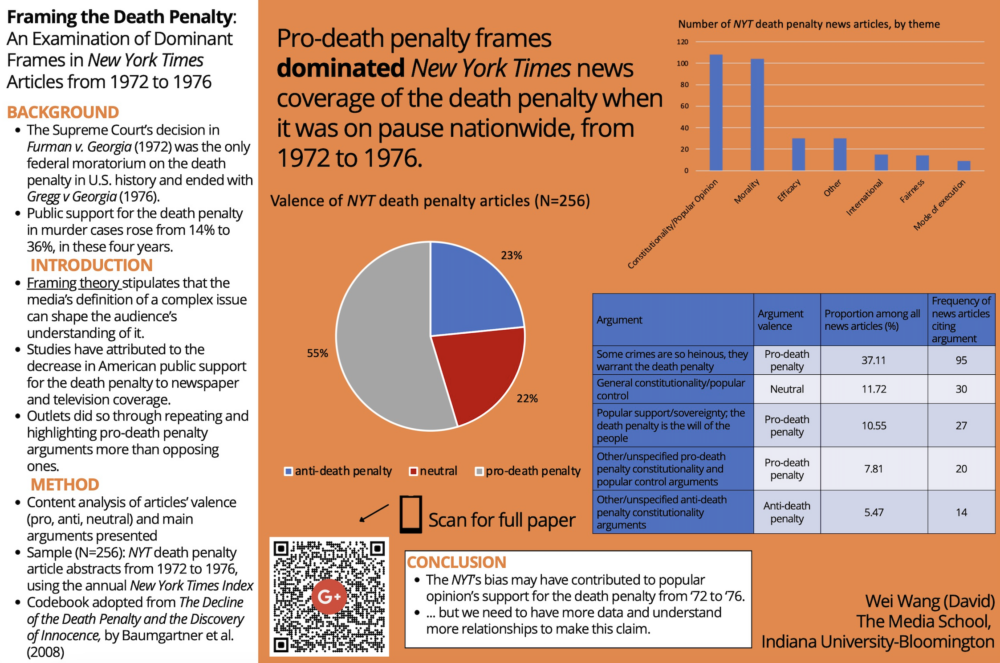 an orange poster features charts and graphs of research findings, a QR code to scan to read the full research paper, and text blocks explaining research findings